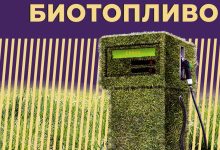 Photo of Плюсы и минусы биотоплива