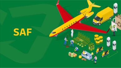 Photo of Воздушное топливо: экологический выбор