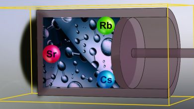 Photo of Водород как ключ к устойчивому будущему