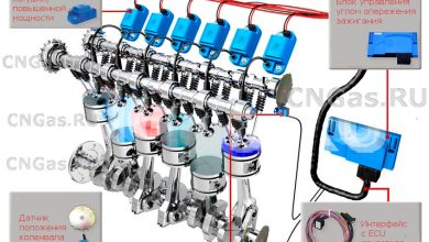 Photo of Метан как альтернатива бензину и дизелю